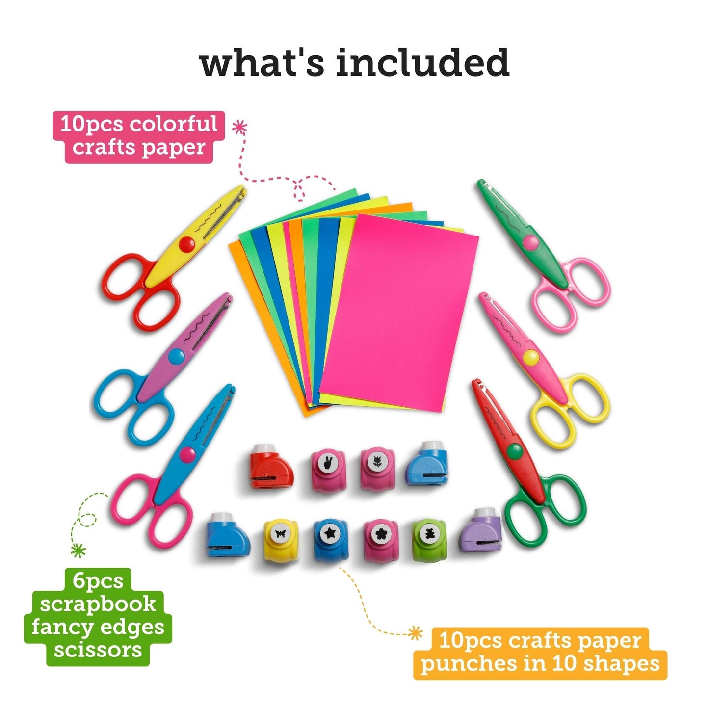 Image of What's Included in the Bulk Pattern Scissors Kit  | Caption-What's Included in the Bulk Pattern Scissors Kit